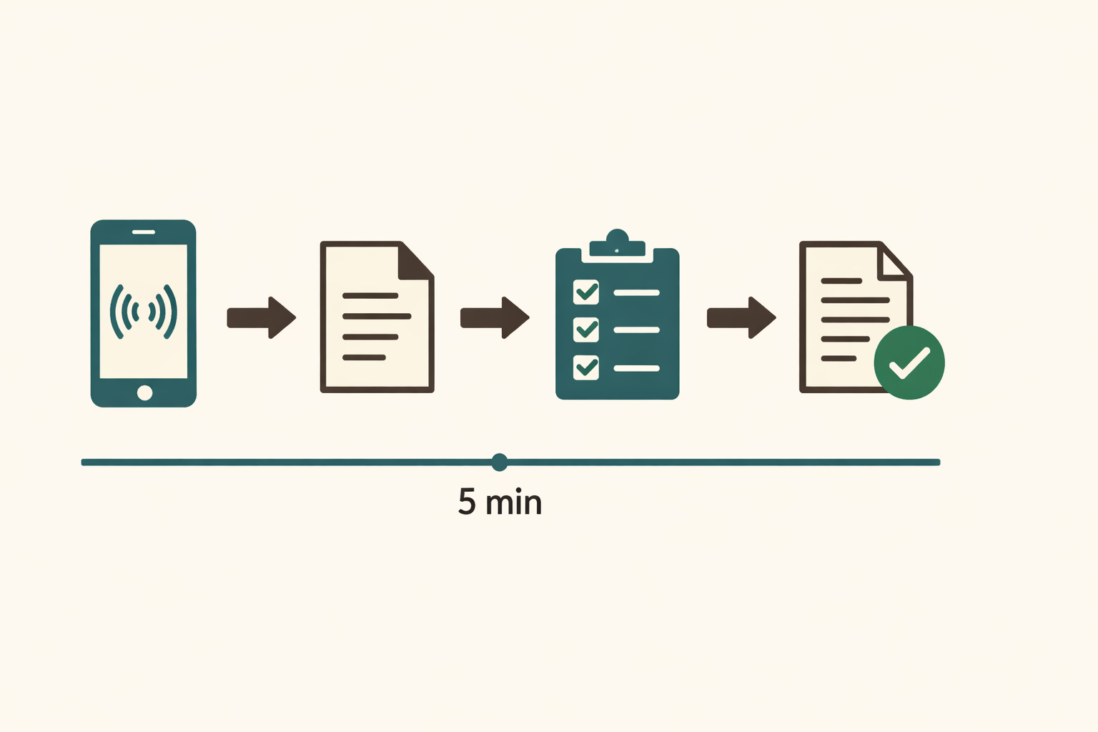 Tu primera acta con Actaroo en 5 minutos: guía paso a paso